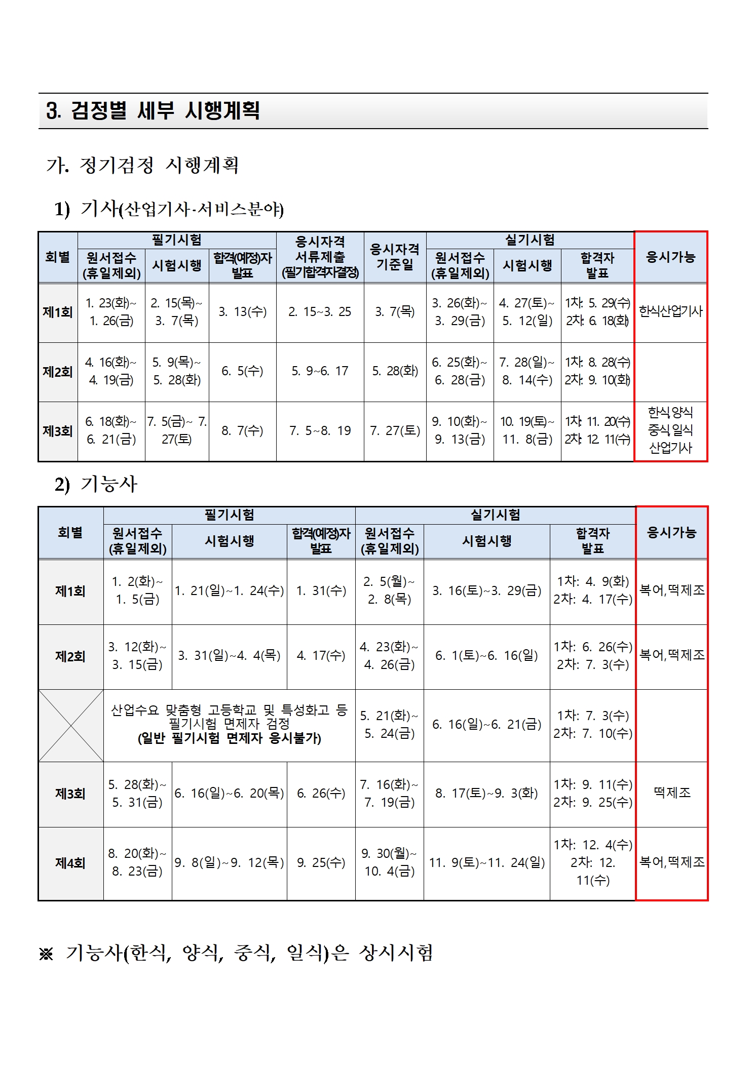 사용자 등록이미지